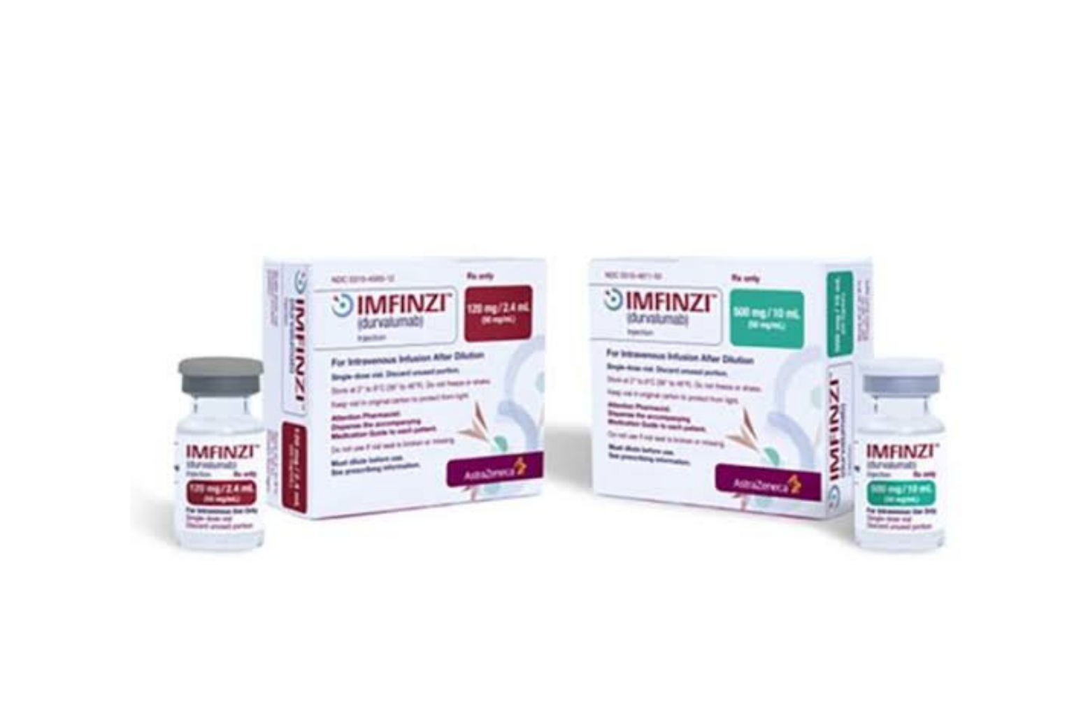 Imfinzi (Durvalumab) Davaları ve Hukuki Süreç